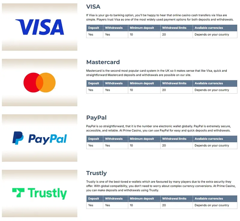 Prime Casino deposits and withdrawals